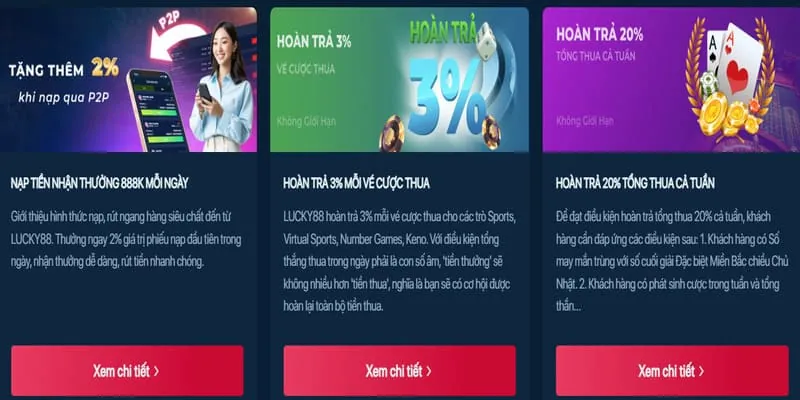 Các loại hình xổ số truyền thống tại mwc77 login